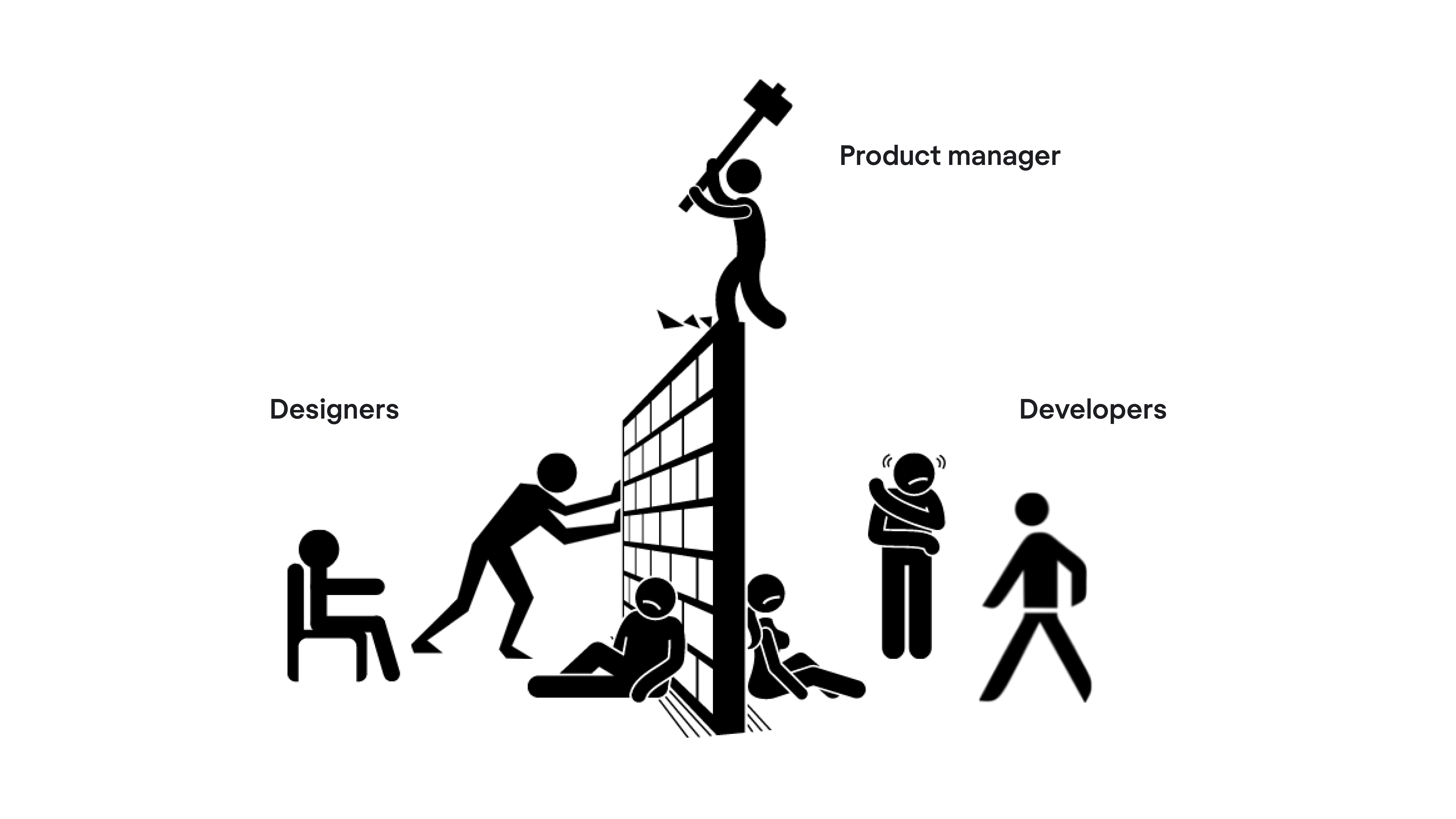 All That Designers Wanted to Say to PMs but Never Did, or Best Product